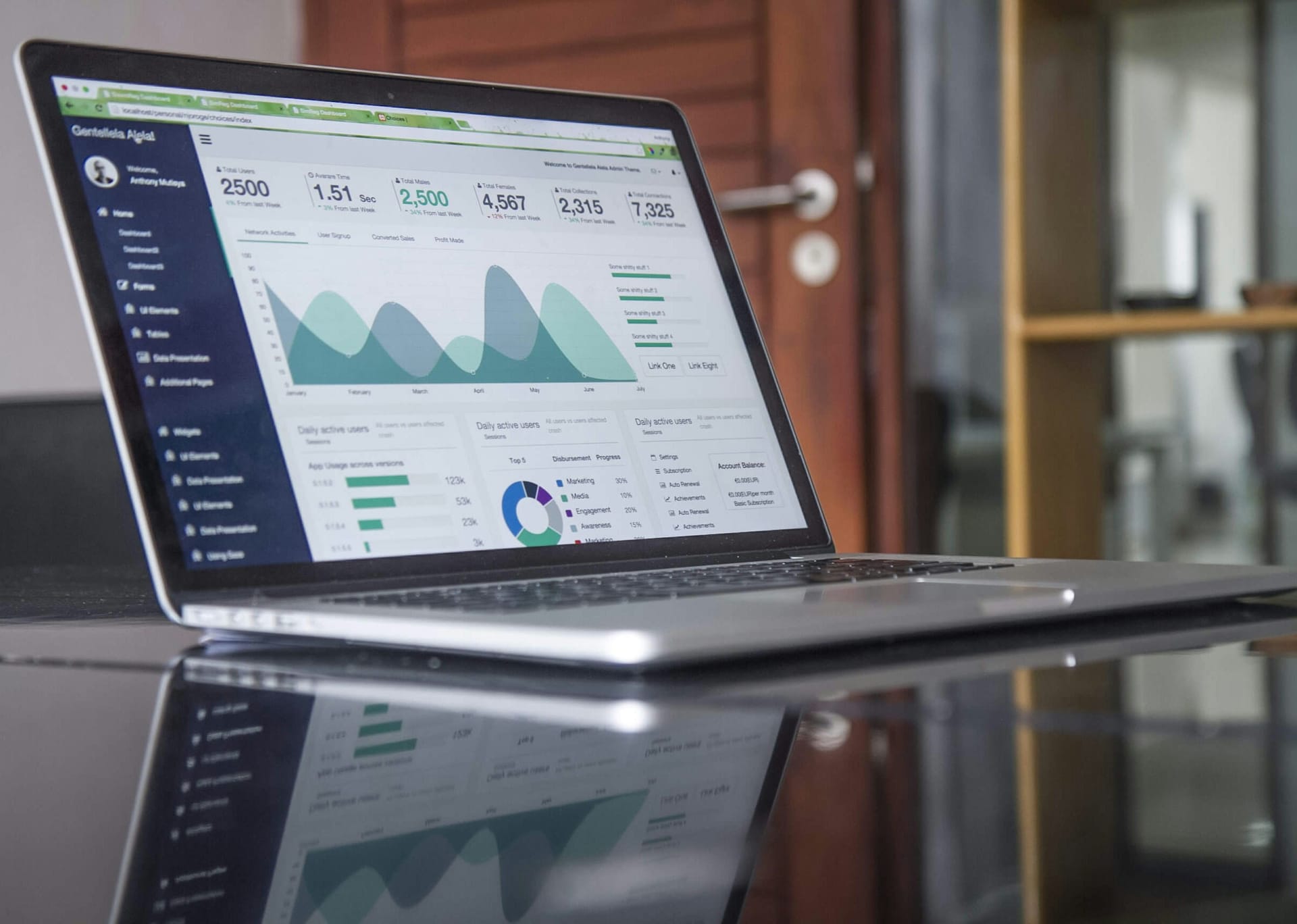 Google Ads Management Brisbane